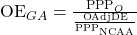  \text{OE}_{GA} = \frac{\text{PPP}_O}{\frac{\text{OAdjDE}}{\text{PPP}_{\text{NCAA}}}} 