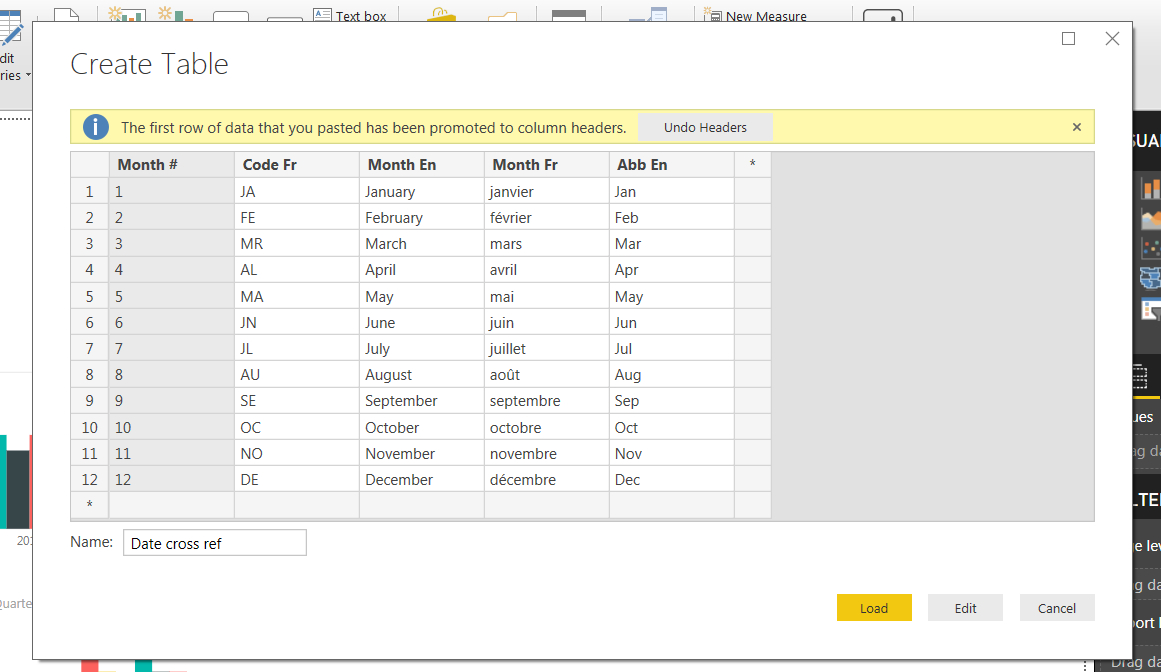Enter translation table