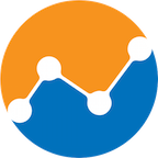 Power BI - Monthly Laboratory-image