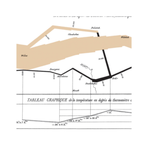 Learning from the Past - Data Visualizations That Changed History-image