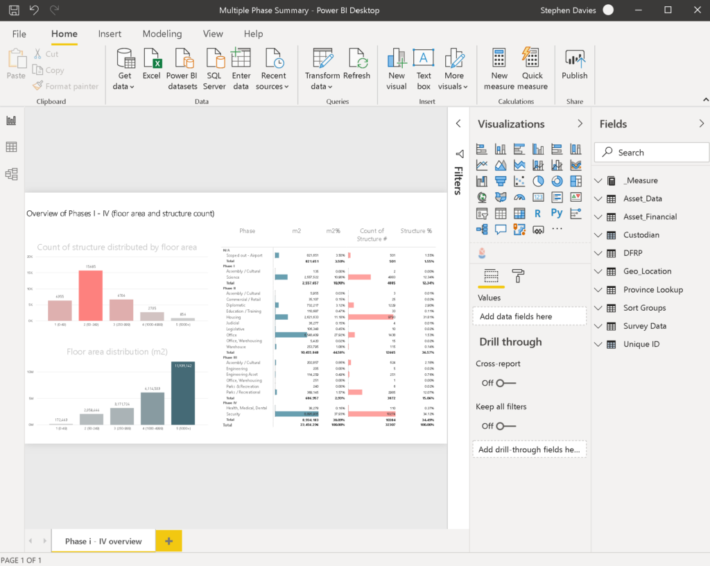 Power BI - Building Basic Visualizations Image