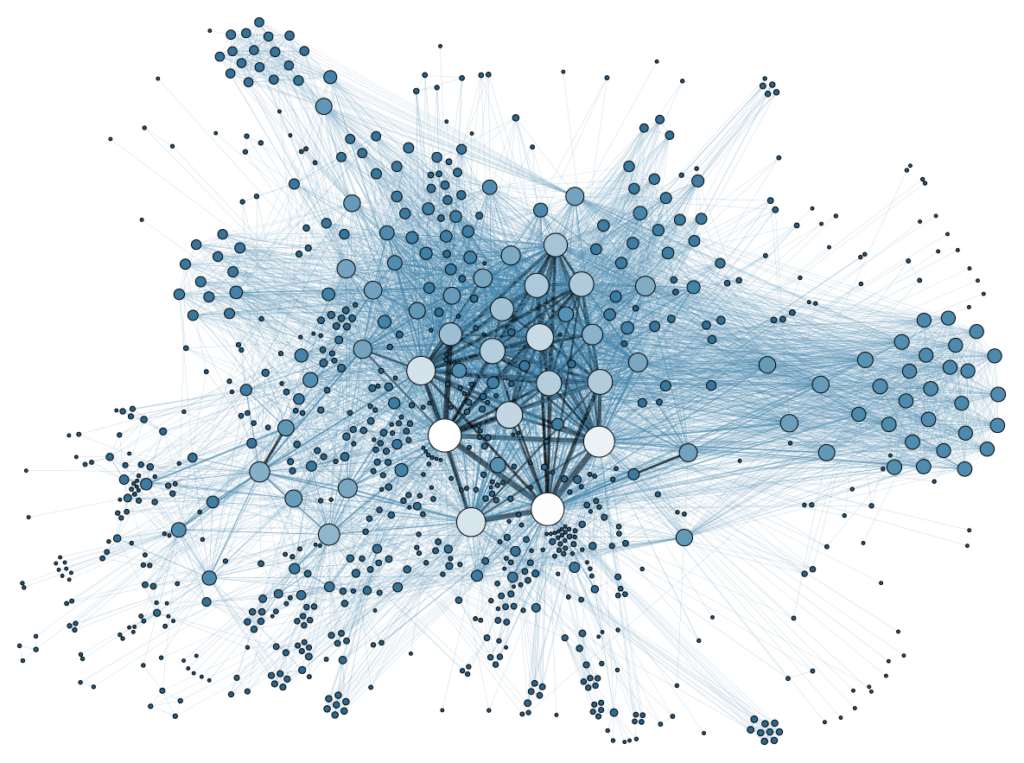 Best Practices in Data Visualization Image
