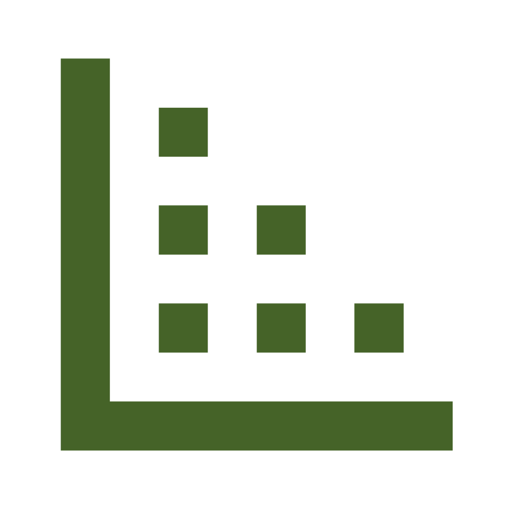Statistical Learning and Association Rules Image