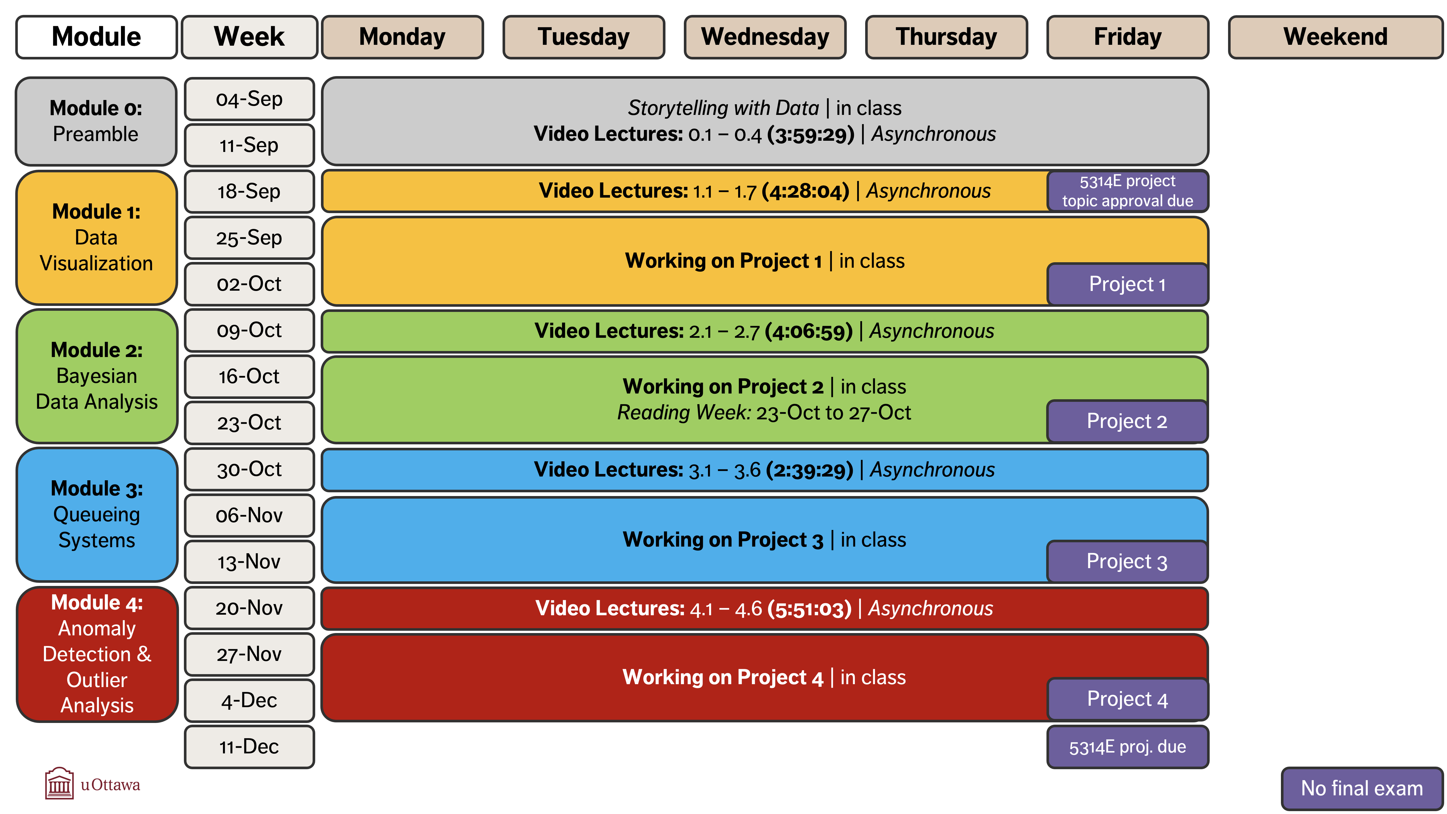 Schedule